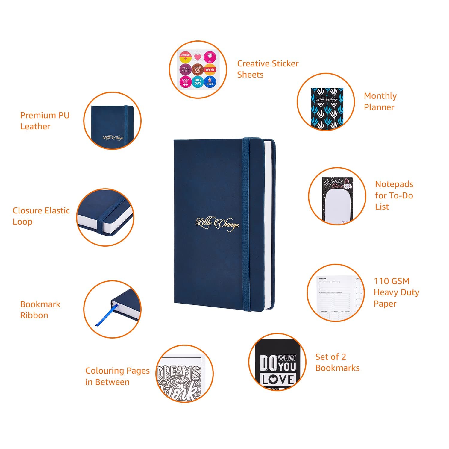 Amazon Basics Undated 2026 Planner with Daily, Weekly and Monthly Sections, To-Do Lists, Bookmarks and Stickers (A5, Blue)