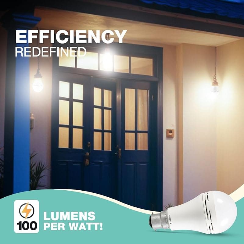 HAVELLS 8.5w LED Emergency Bulb | Shatter Resistant |Cool Day White (6500K) | B22 LED Bulb Base | Inverter Bulb for home,4 Hours battery back up| Li-ion Battery | Over charging Protection (PACK OF 2)